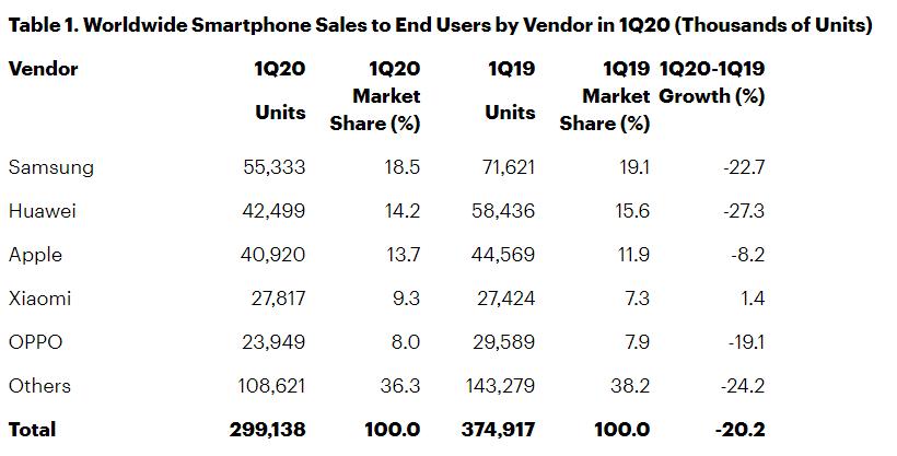 小米冲击高端的大师之作,玩手串大师