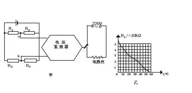 张杰院士,张杰院士资料大全