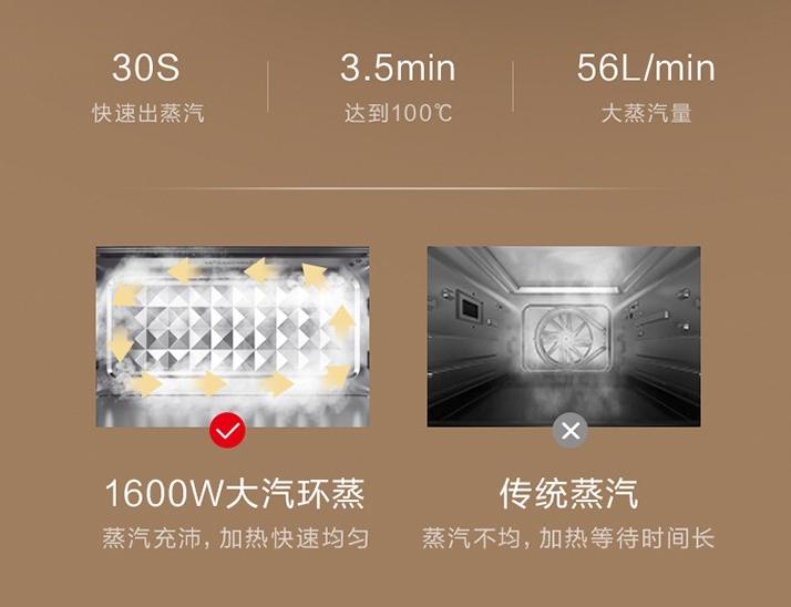 东芝微蒸烤一体到底好用吗,东芝微蒸烤一体机7231使用体验