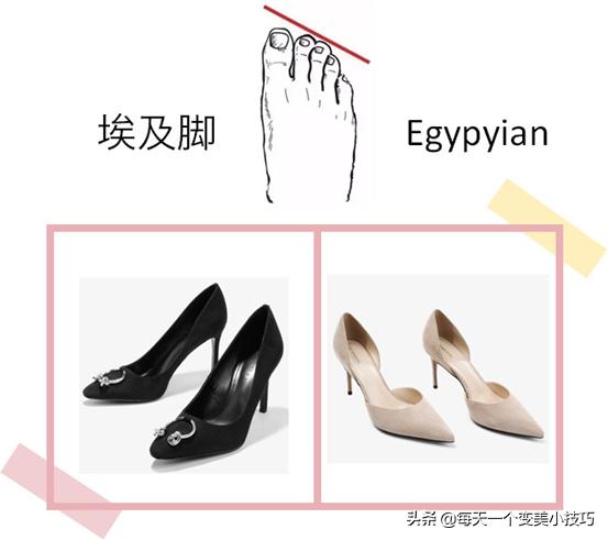 “脚型”一般分这7种，不同脚型决定鞋子款式，你是哪种？