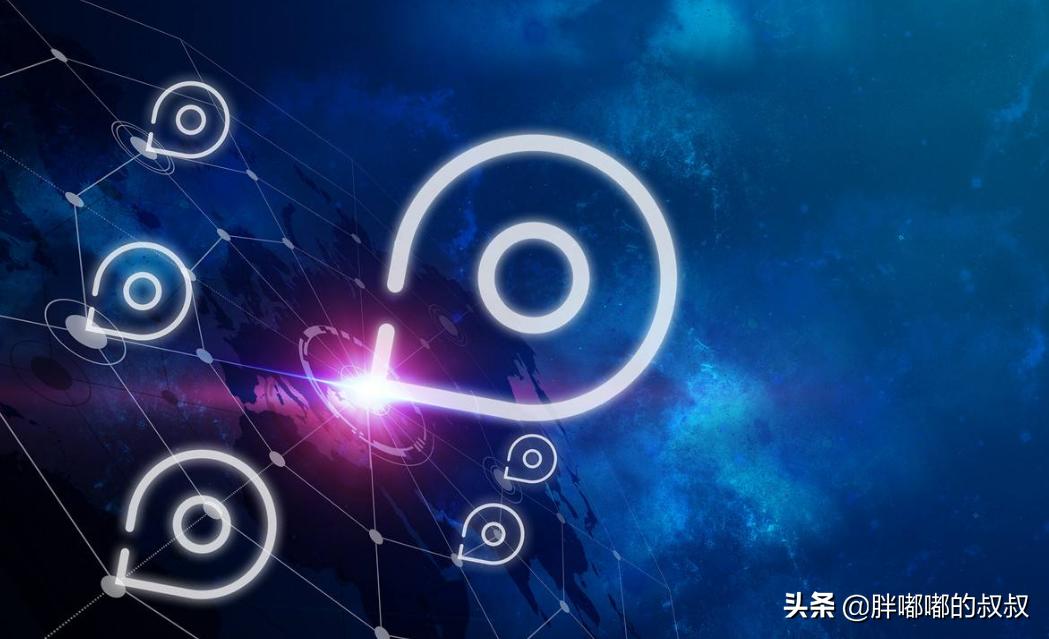 三大运营商活动轨迹二维码,三大运营商查个人信息