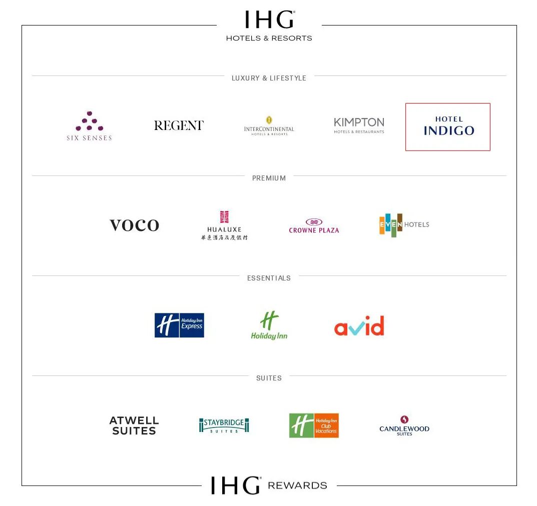 苏州古运河英迪格酒店地理位置,苏州英迪格酒店是哪家设计的