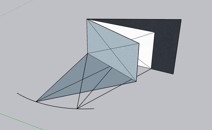 投影仪侧投问题的定量计算,家用投影仪的斜投范围在哪里?