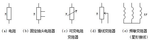 低压电器基础知识,低压电器基本知识讲解