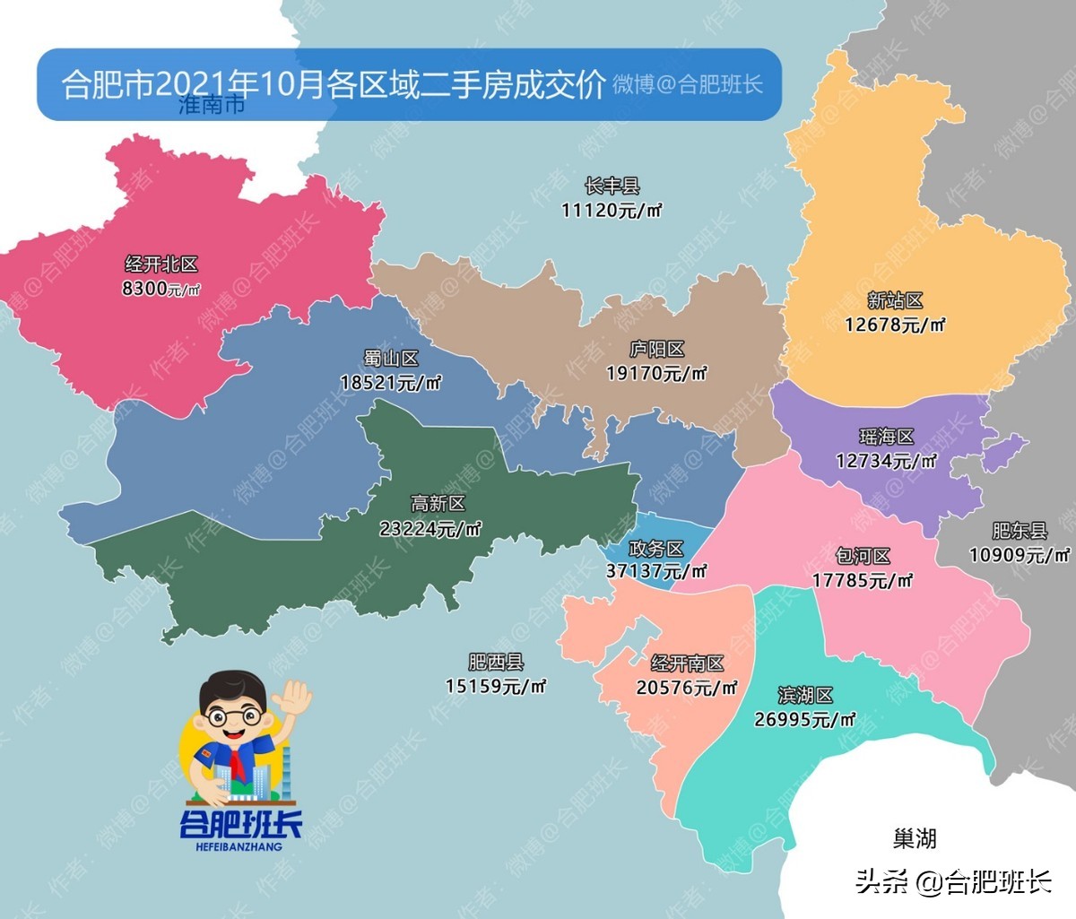 “政滨高”中价格波动最小的区域，详解3到10月高新区二手房数据