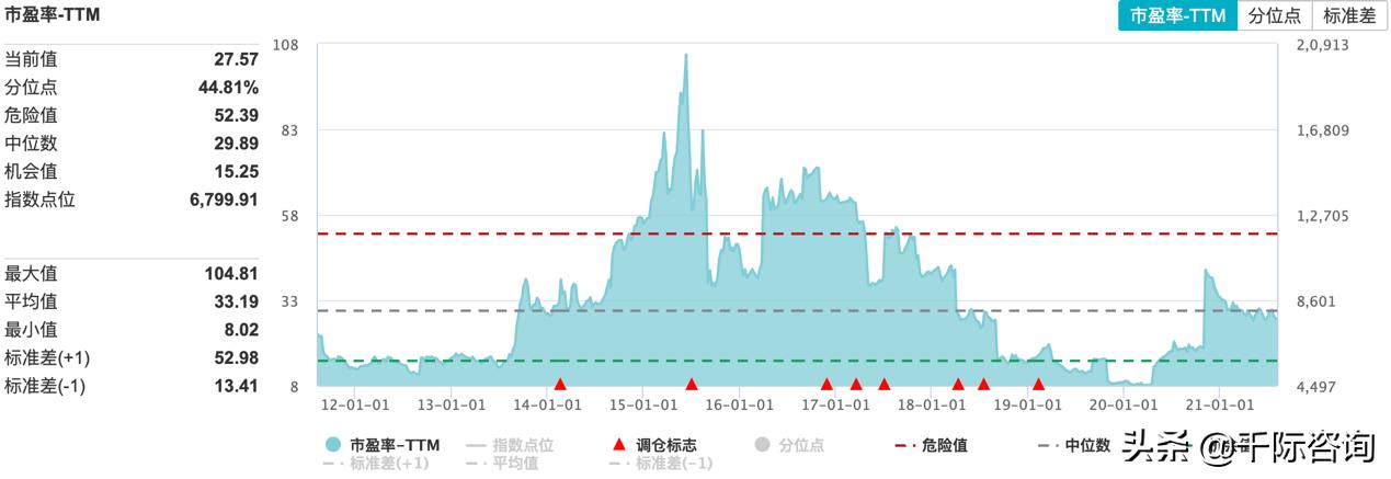 2021新零售行业市场分析报告,2021零售数据分析报告