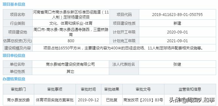 周口市附近的足球场,周口足球场最新规划