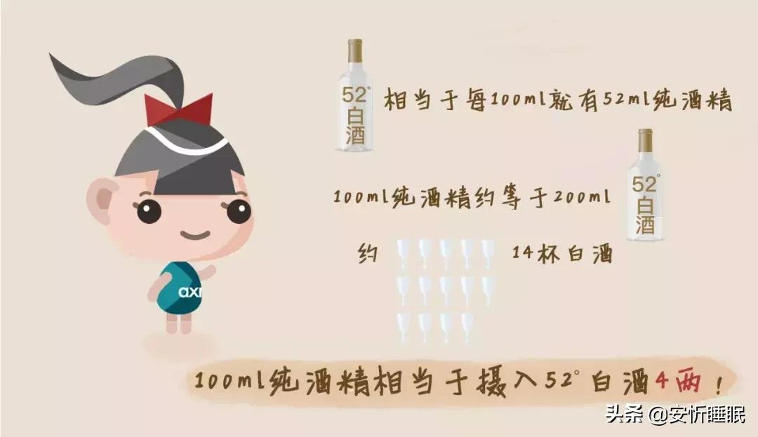 喝酒睡眠好不好,喝酒能帮助睡眠吗