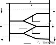 如何快速看懂施工图,如何看懂施工图详细教程