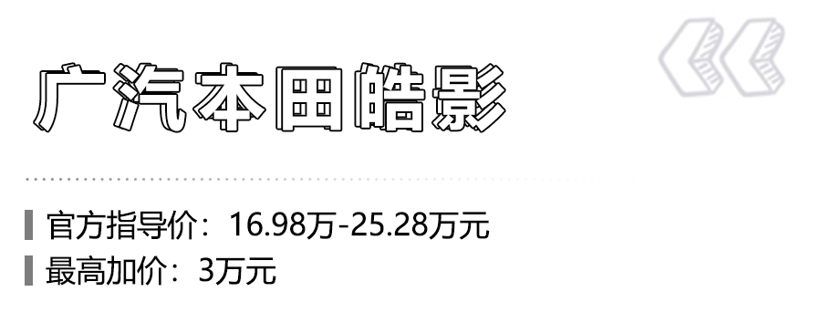 新车降价幅度最大的几款车,目前加价的车型有哪些