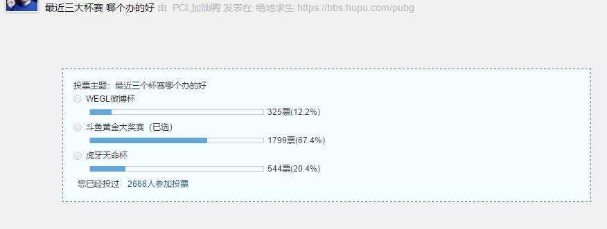 绝地求生斗鱼黄金比赛,绝地求生微博杯冠军