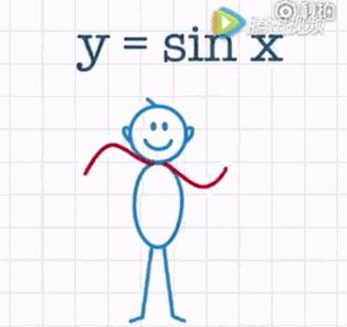 二年级数学简单的排列动画视频,100个趣味数学动图