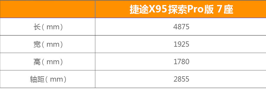 捷途x95plus2021款七座车视频,捷途x90plus与捷途x95