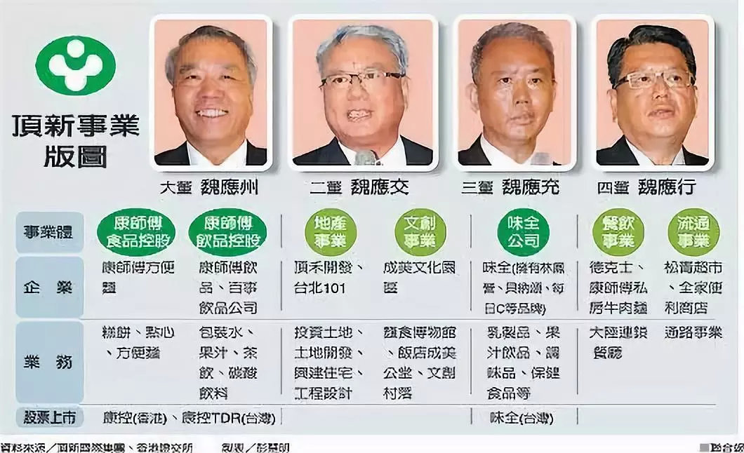 年产100亿包的泡面老师傅，要退休了｜艾问人物