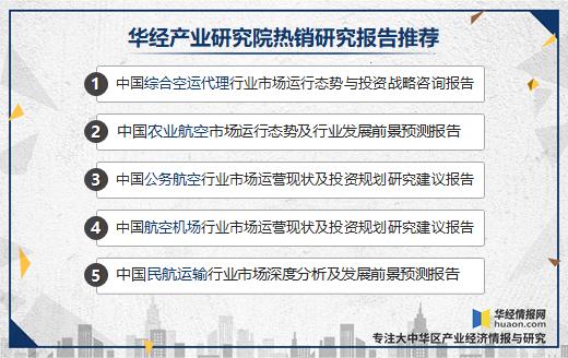 国际空运货代行业利润揭秘,国际空运市场分析