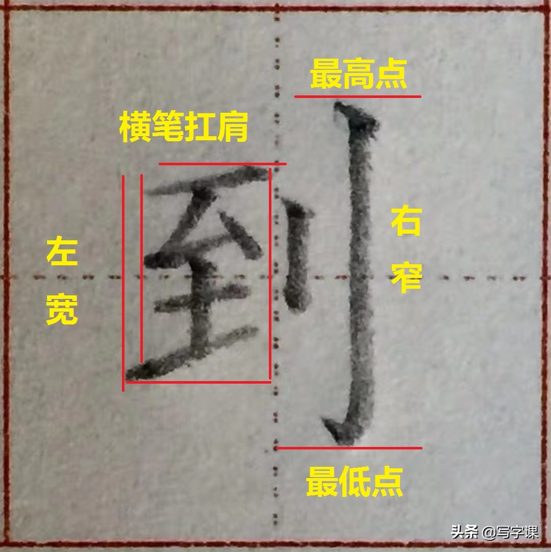 写字笔画笔顺间架结构精讲,赵老师硬笔书法常用字结构精讲