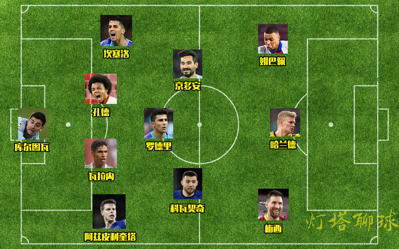 英超足球历史最佳阵容,足坛英超历史最佳阵容