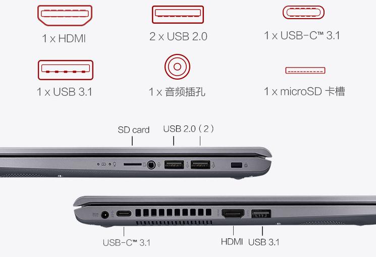 华硕顽石六代锐龙r73700u,华硕顽石m5600