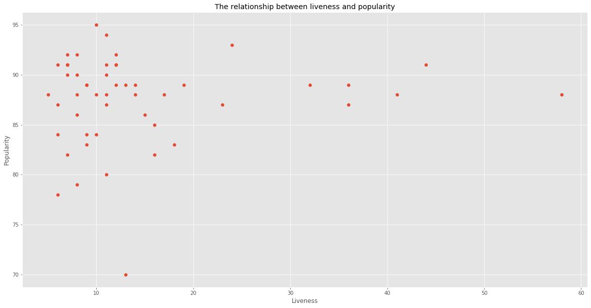 kaggle鍗佸ぇ缁忓吀姝屾洸,kaggle鍏ㄩ儴姝屾洸