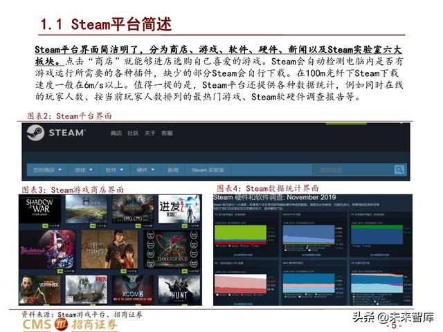 steam最新游戏发行计划,全球第一游戏steam
