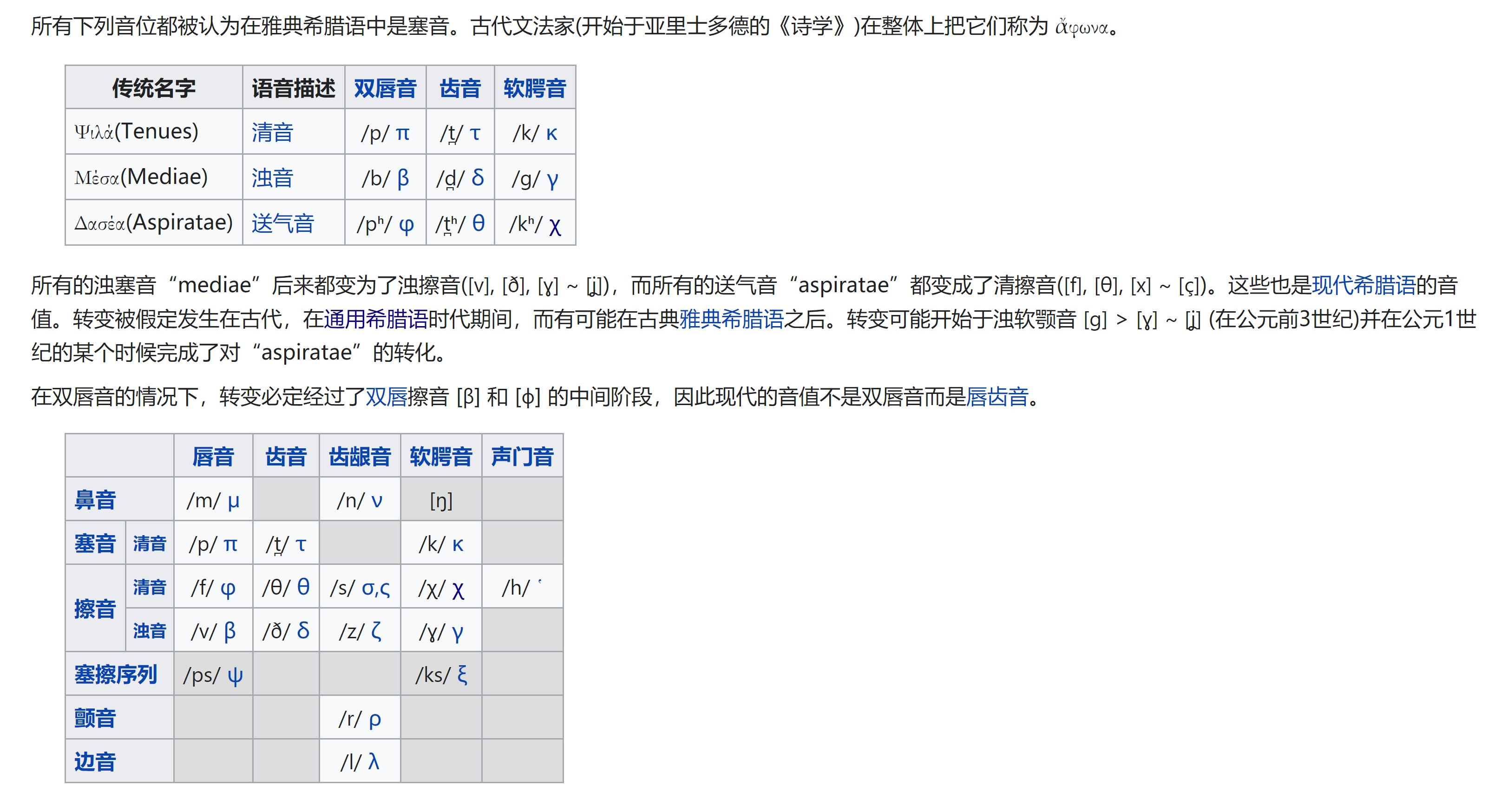 小学生英语学习音标自然拼读,小学生学习汉语拼音字母