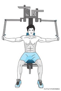 减脂健身计划一周表,减脂健身计划一周表图