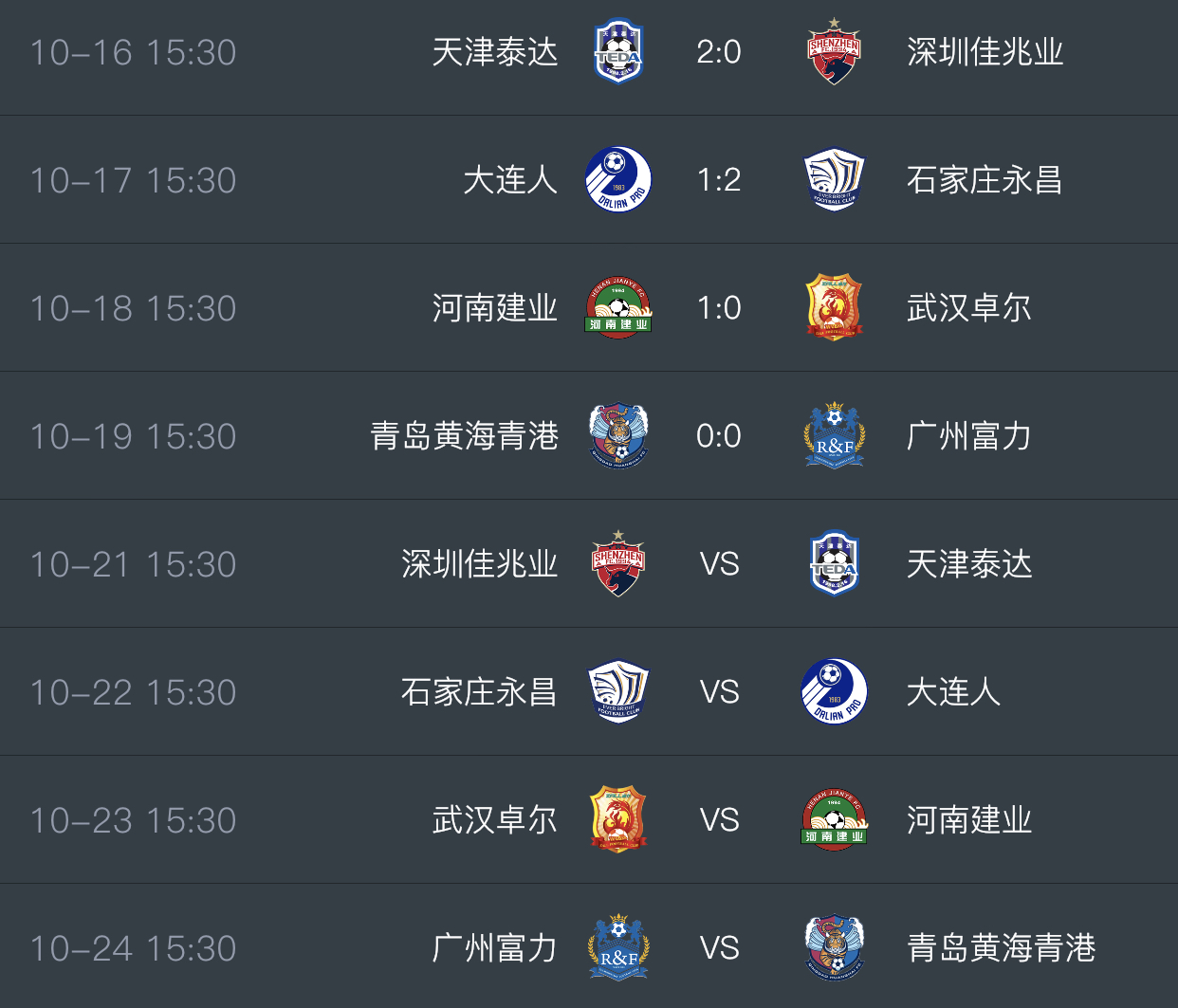 特殊赛制大全,特殊赛制的亚冠