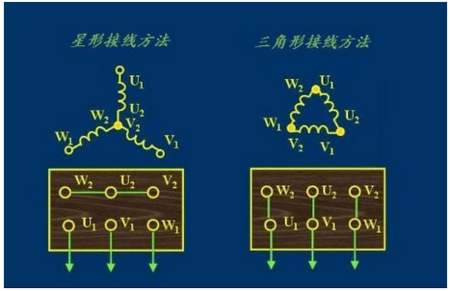 14个电工必备基础知识,18个电工基础知识