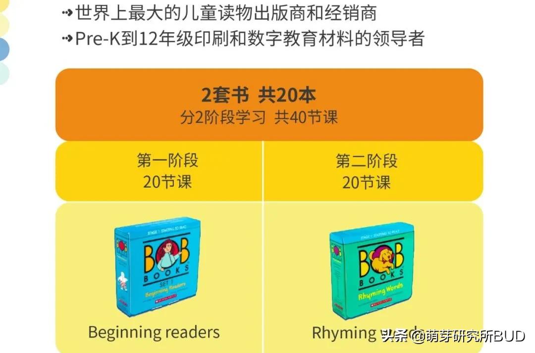 幼儿园3-6岁英语启蒙课程,国际幼儿园英语对孩子有什么帮助