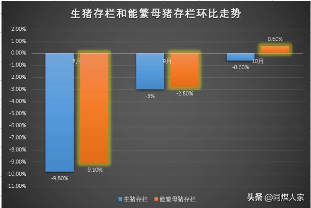 大同猪肉价格多少钱一斤,大同沃尔玛超市猪肉价