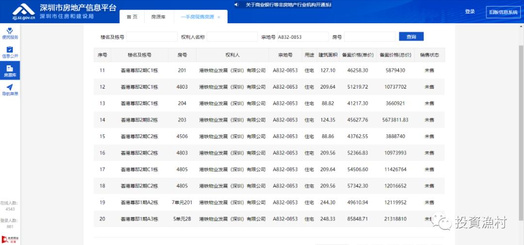 深圳龙华港铁天颂开盘价,深圳龙华港铁天颂二房一厅
