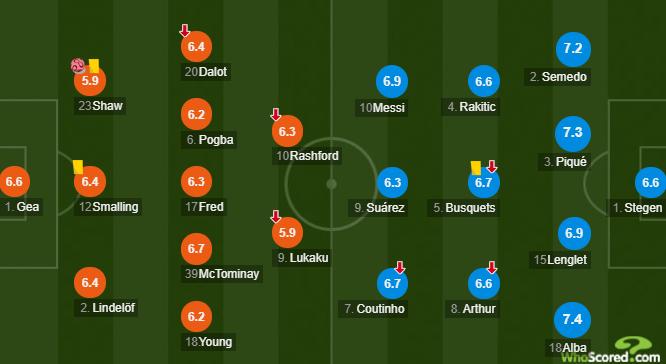 梅西踢出10分球,梅西踢出了诡异的弧线球