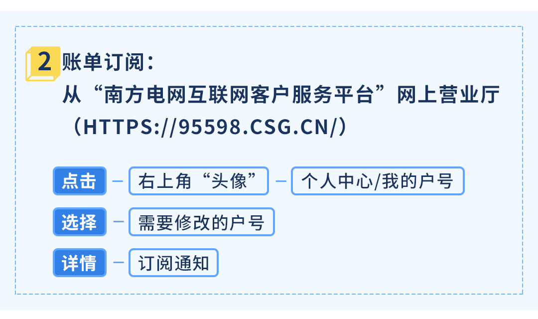 怎么看每个月电费的账单,怎么看每月电费账单