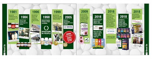 naturelabs什么牌子,naturescare品牌