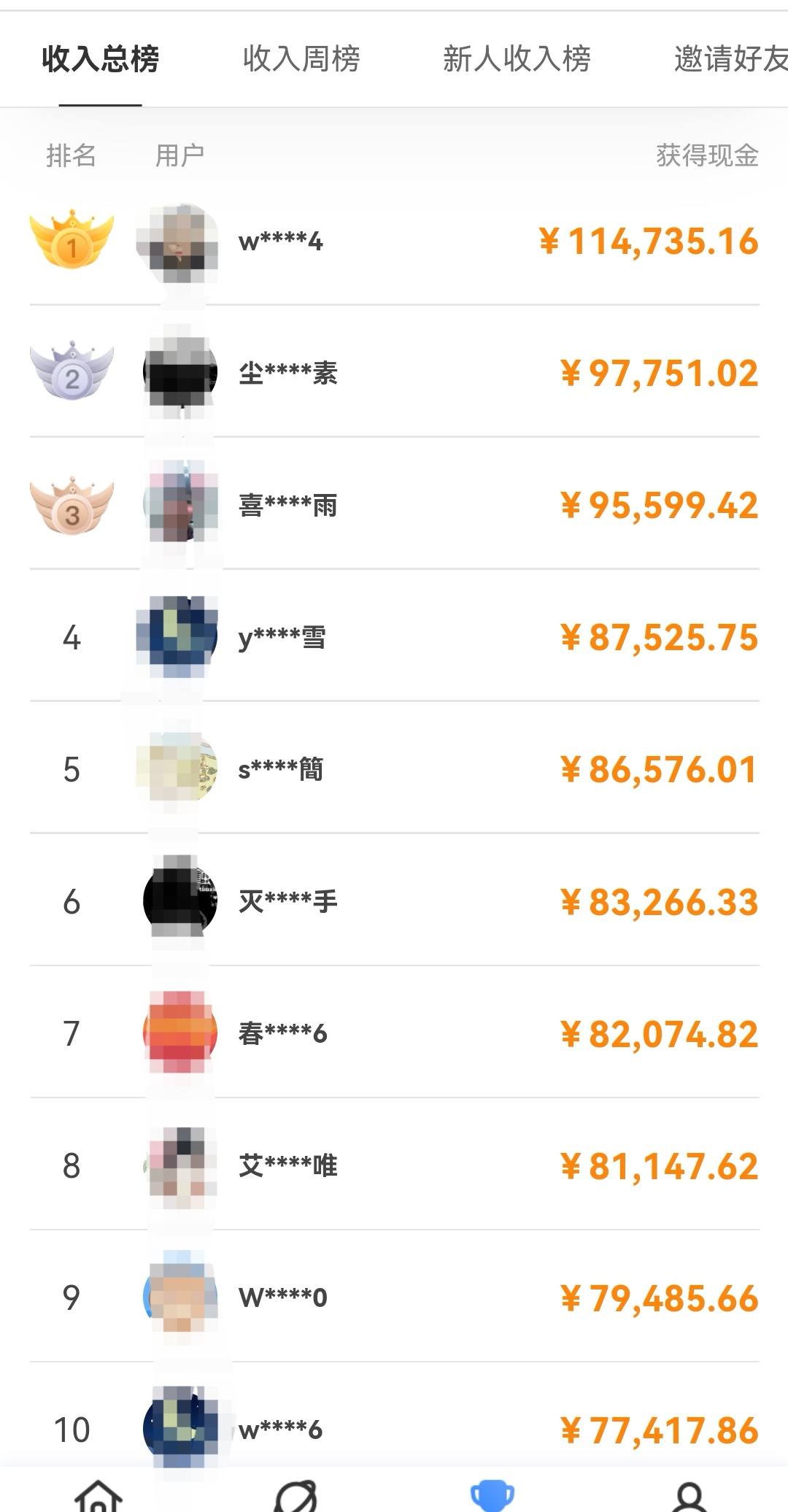 有什么用手机就可以做的副业,用手机做什么副业比较稳定