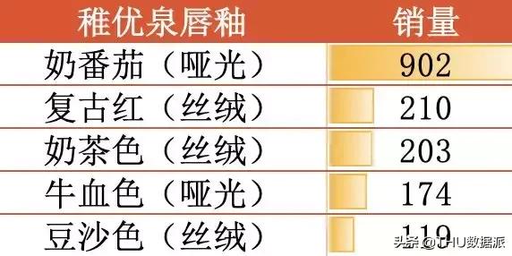 爬取淘宝商品详细图,爬取淘宝某商品