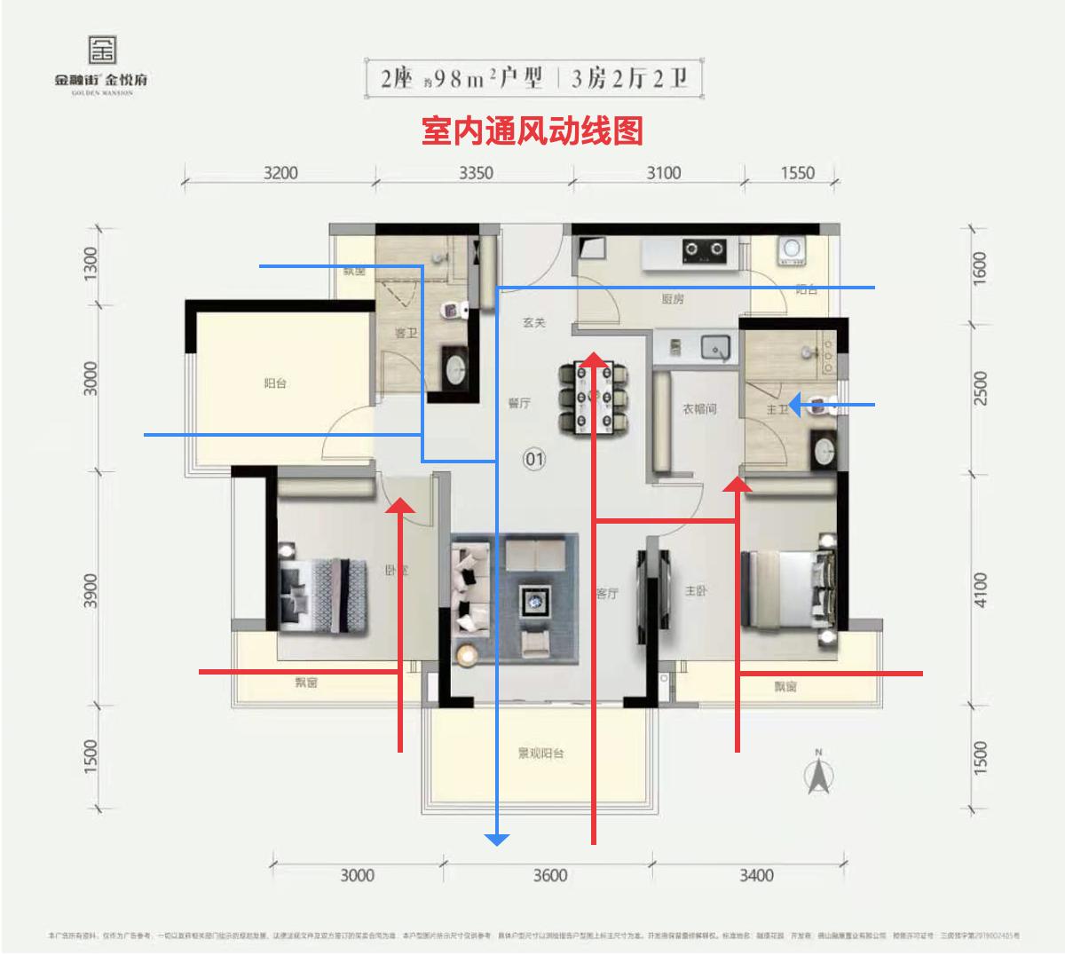 房屋户型图优缺点分析,买房前必读专家教你识别户型优劣