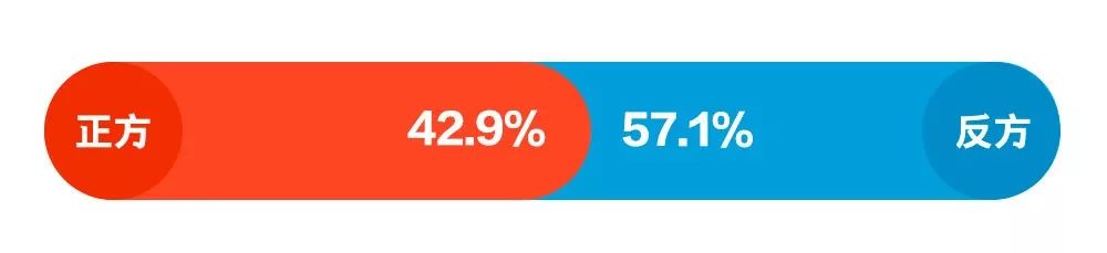 黄执中真实人格分析,黄执中暗黑理论