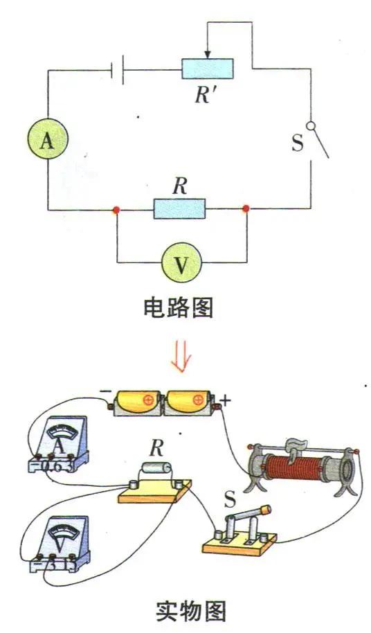 中考物理测量定值电阻,初中物理测量电阻实验必考题