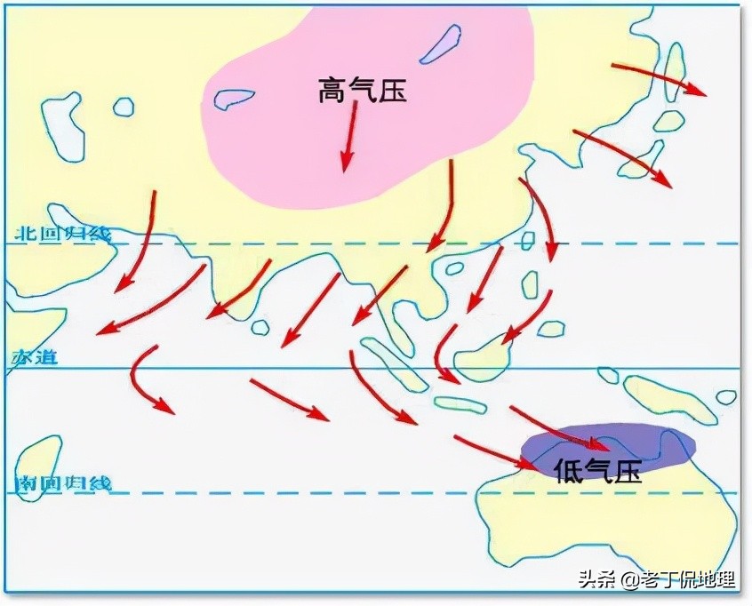 高中地理用什么地图,如何看懂高中地理地图
