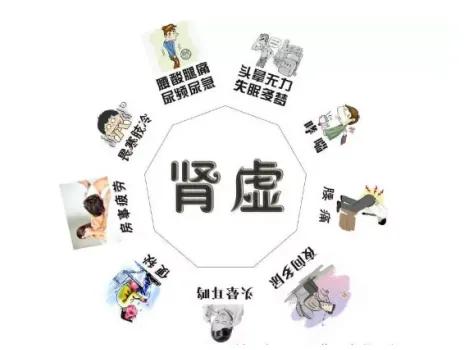 精子活力和成活率低是什么原因,男性精子活力低影响受孕吗