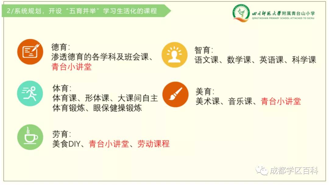 成都川师附属青台山小学,成都青台山小学如何