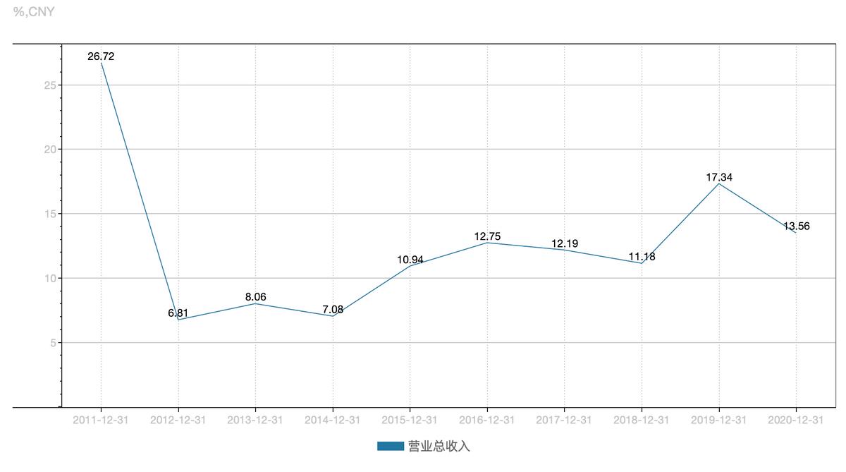 永高股票股价,永高股票发展前景