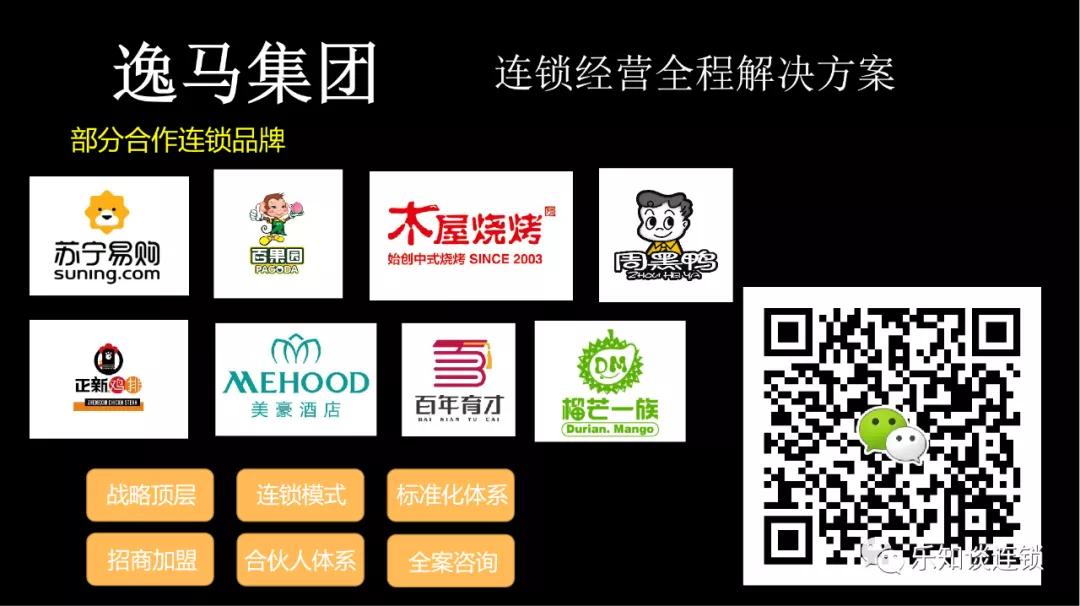 做连锁的技巧和思路,连锁基础经营从零开始的成功秘诀