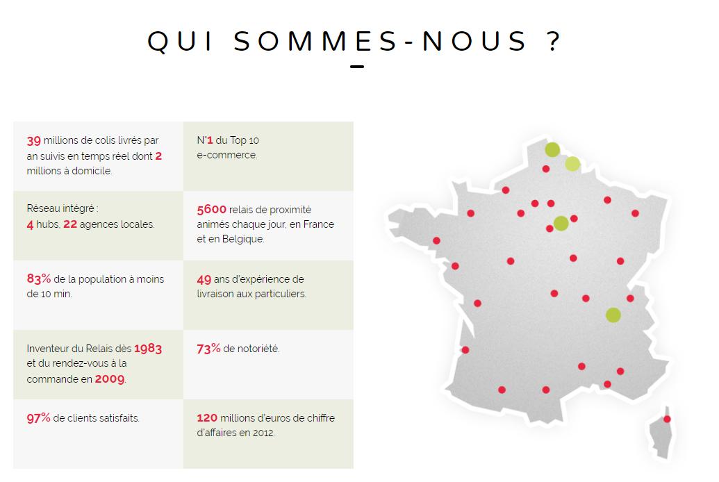 菜鸟驿站3000个快递,菜鸟驿站5千个快递