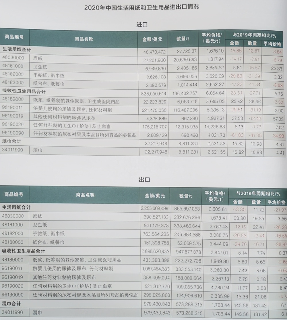 倍舒特卫生问题,倍舒特洗化用品