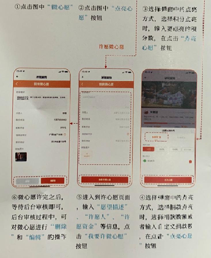 黄埔|洋城益购上线啦!一起点亮“微心愿”,共建美好文冲