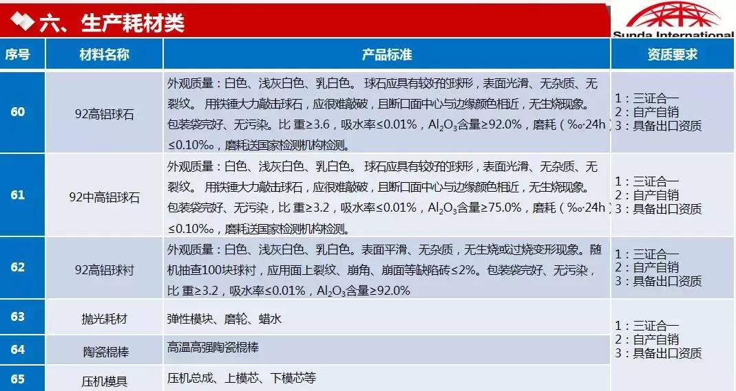 曾被洗劫。3年建了4个陶瓷厂。森大总裁沈延昌讲述真实非洲