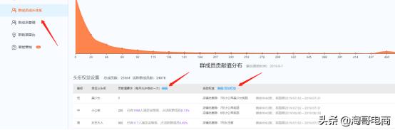 淘宝店群新品玩法,淘宝怎么引爆店铺爆款群
