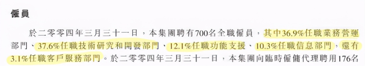 腾讯控股招股技巧,腾讯招股说明书在哪下载